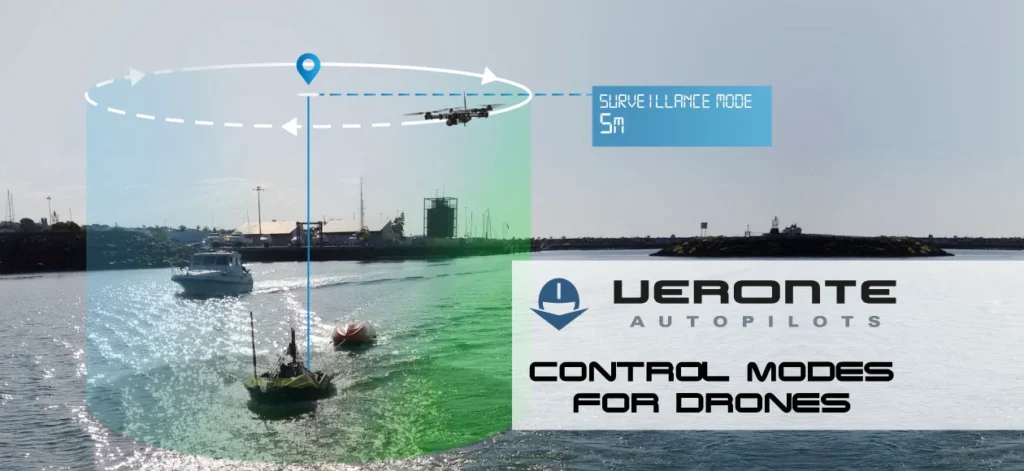 Graphic of a drone in surveillance mode over a harbor, illustrating control modes.