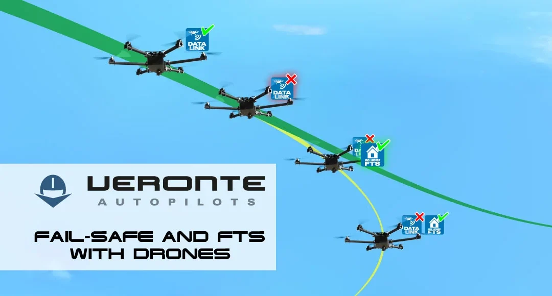 Rutinas de Fail-Safe y FTS automátizados con UAVs