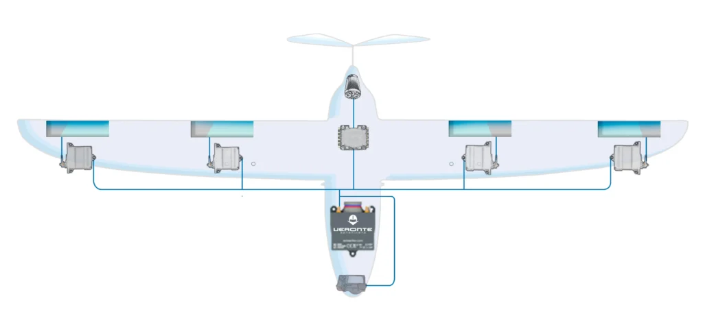 Exploded view diagram of a UAV showing the CAN Bus system and component placement in a Veronte Autopilot system.