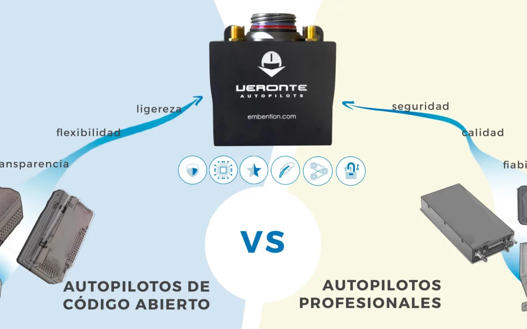 Open Source Code Vs Professional Autopilot System, 2 fighters in the same ring