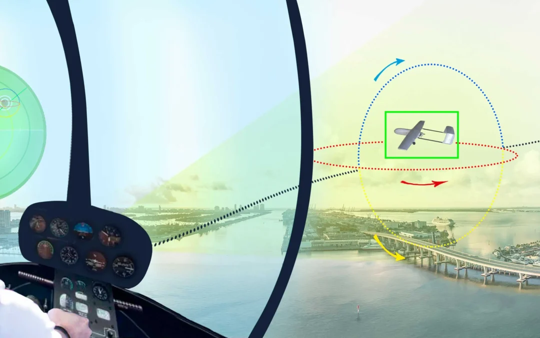 Detect and Suggest for accelerating the eVTOL integration within the UAM