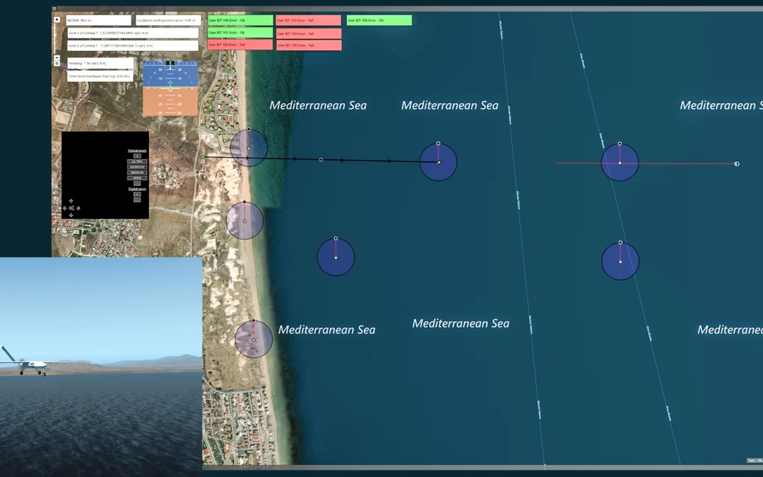Stabilization Process in Veronte Autopilot