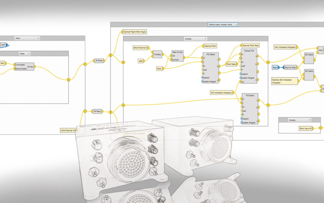 UAV control architecture. The future is already here.