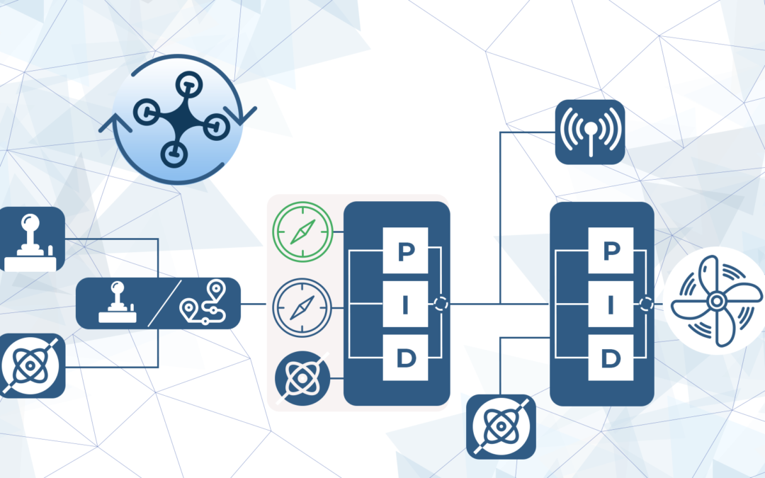 Veronte, the first autopilot using Model-Based Design