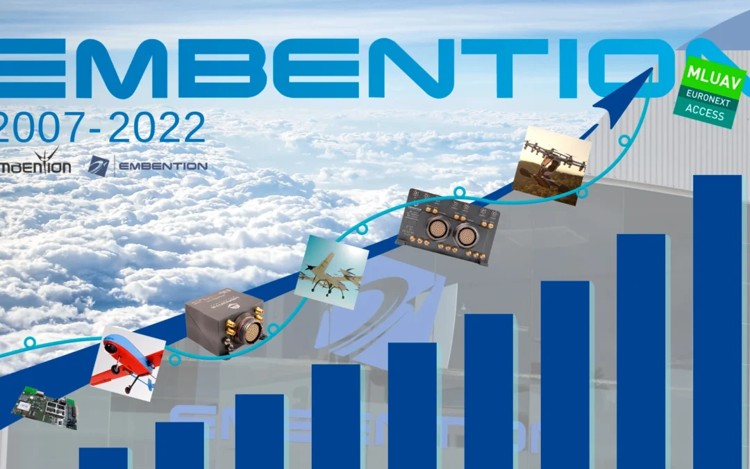 Embention anuncia una ampliación de capital