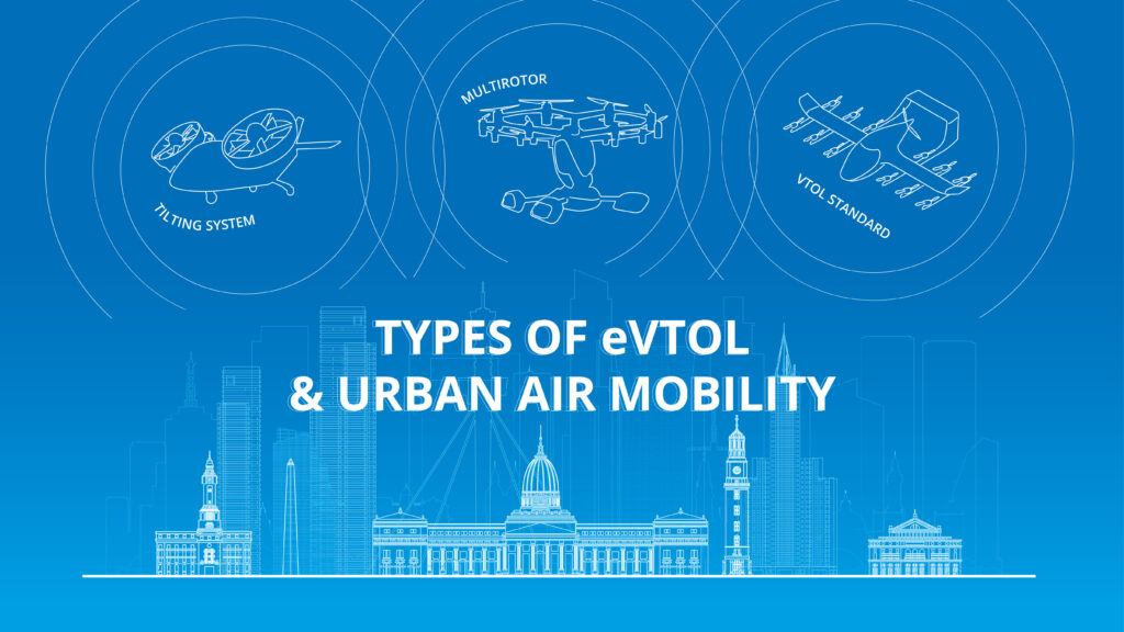 los-tipos-de-evtols-y-la-movilidad-aerea-urbana-portada