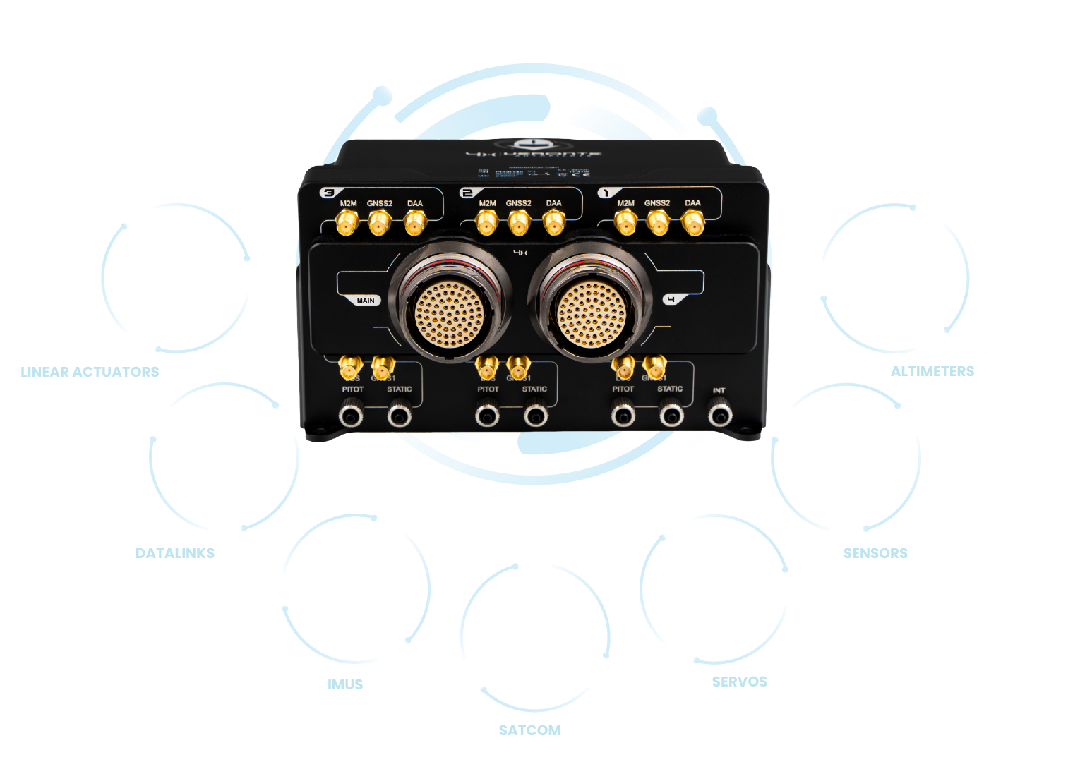 Technical layout of various black electronic modules with gold-plated connectors, prominently featuring dual central circular connectors, surrounded by smaller components on a blue striped background