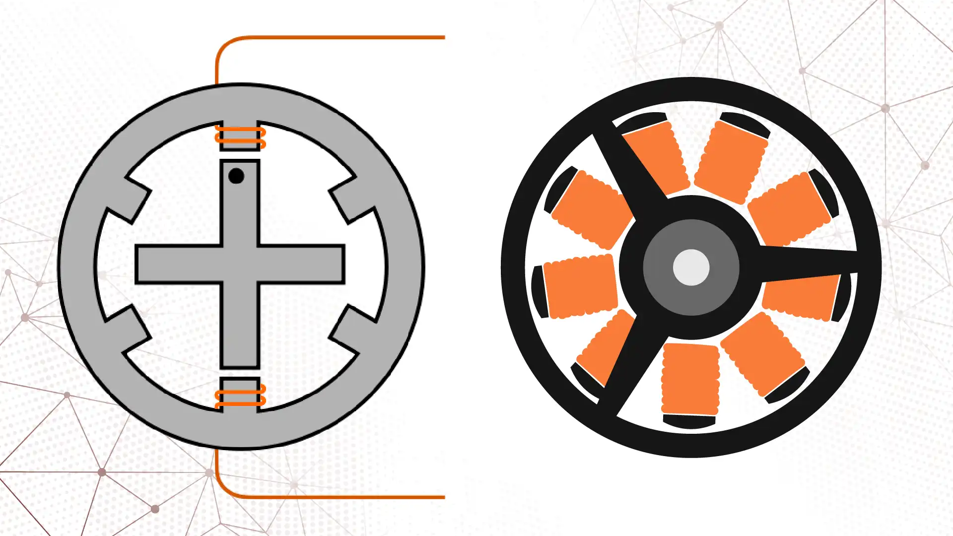 __Brushless or Stepper Motor Control