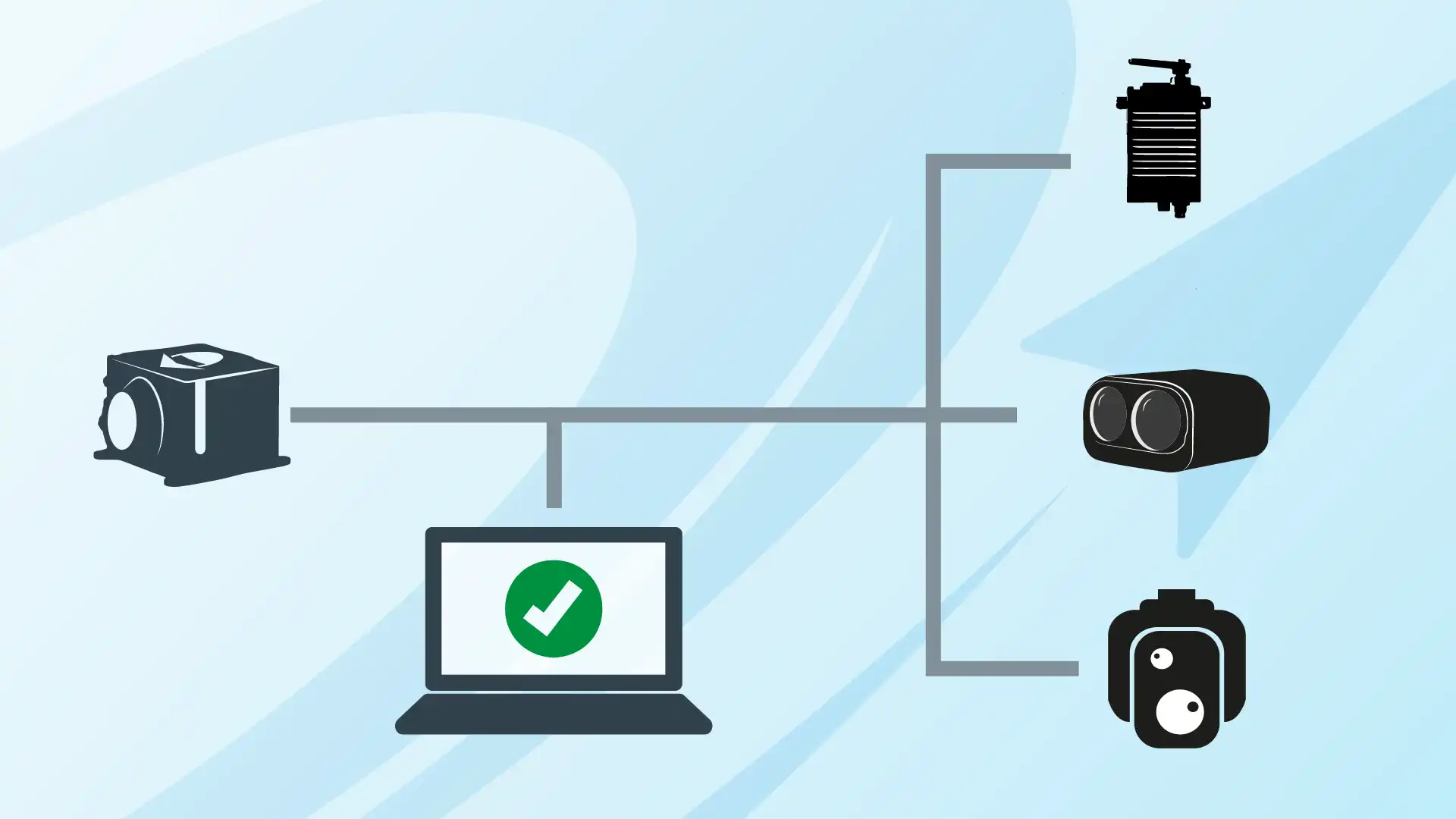 HIL__PDI Verification for Certification