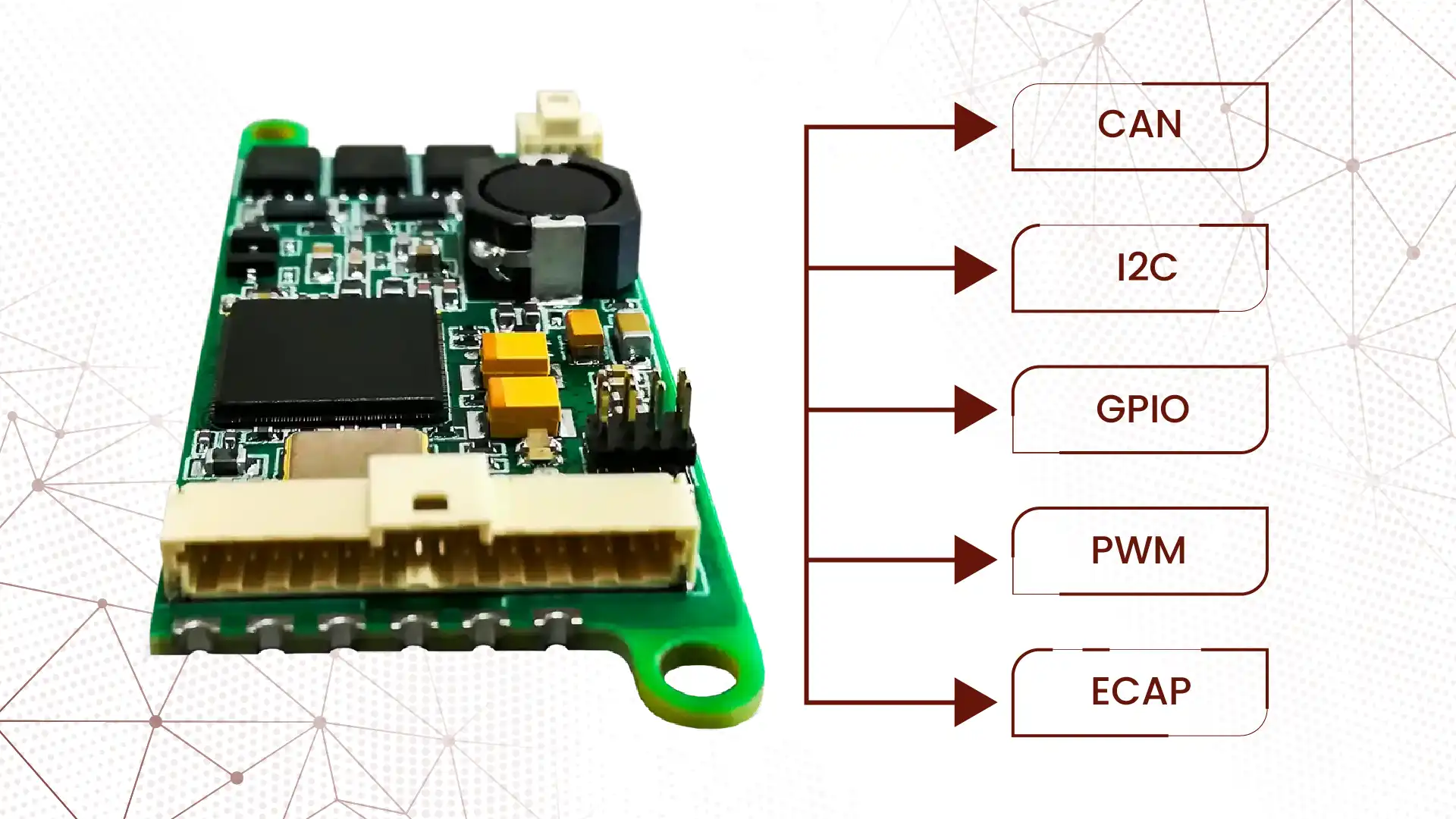 __Multiple I-O interfaces