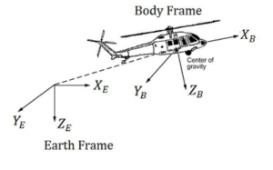 helicopter graphics