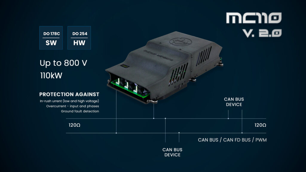 Motor controller graphic with prop