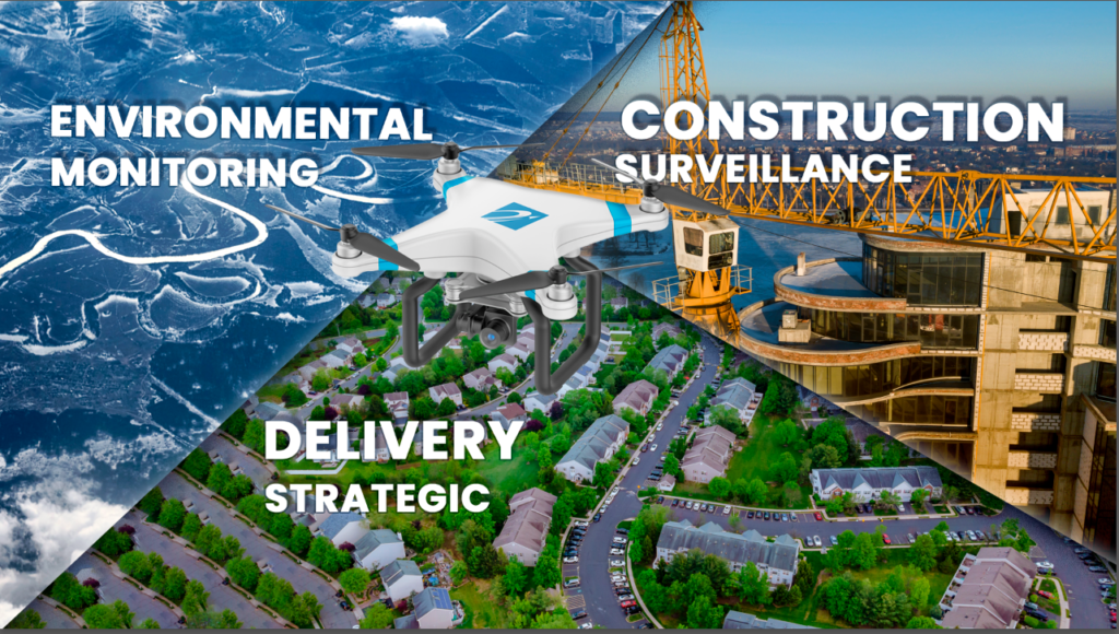 drone flying in different environments