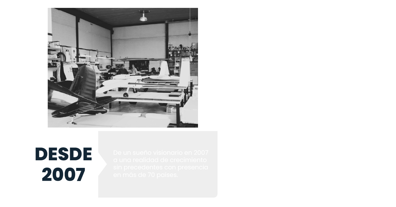 Timeline ES Black and white photo of the company on a timeline describing its successes over time.