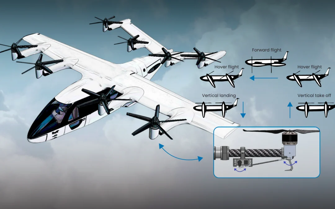 Control de vuelo para aeronaves Tilt-rotor y Tilt-wing con Veronte Autopilot