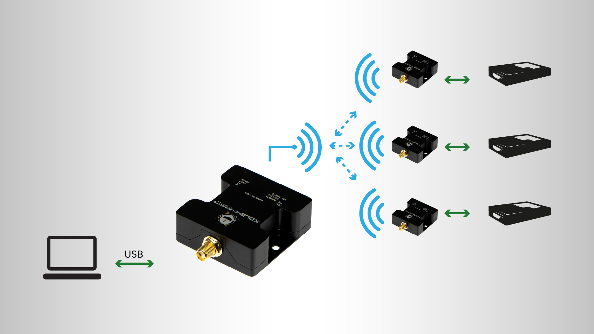XDL24_point_to_multipoint