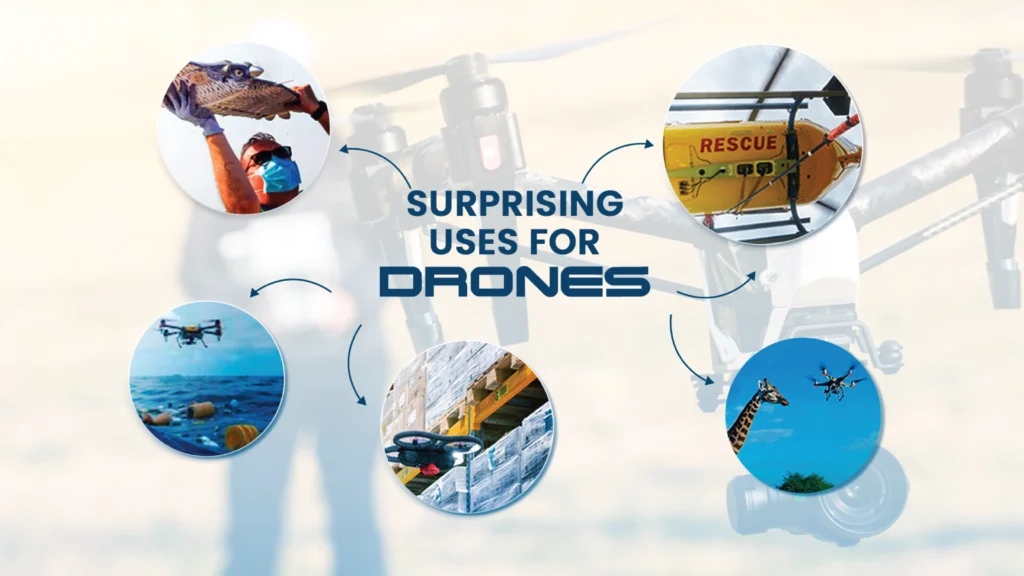 images of different uses for drones with a title.
